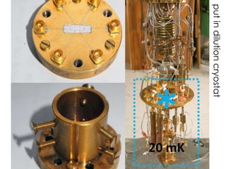 thermally anchor and
shield from EM fields
mount on microwave
PCB and wirebond
39
*
20 mK
putindilutioncryostat
 