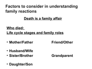 Death is a family affair Who died:  Life cycle stages and family roles Mother/Father Friend/Other Husband/Wife Sister/Brother Grandparent Daughter/Son 