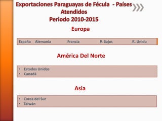 • Estados Unidos
• Canadá
• Corea del Sur
• Taiwán
España Alemania Francia P. Bajos R. Unido
Europa
América Del Norte
Asia
 