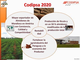 Codipsa 2020
Mayor exportador de
Almidones de
Mandioca en América
con Constancia,
Calidad y
Competitividad
Producción de fécula y
en un 50 % almidones
modificados de la
producción total
Fortalecer la
agroindustria del
Paraguay y la
economía del
Productor
Htr/2016
Rentabili
dad
 
