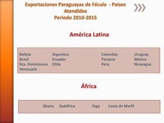 Codipsa: Liderando la exportaciónde fécula de mandioca con responsabilidad social