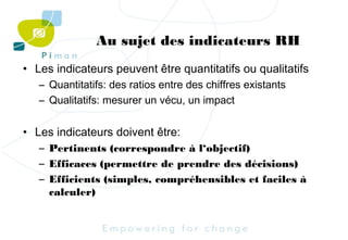 Au sujet des indicateurs RH
• Les indicateurs peuvent être quantitatifs ou qualitatifs
– Quantitatifs: des ratios entre des chiffres existants
– Qualitatifs: mesurer un vécu, un impact

• Les indicateurs doivent être:
– Pertinents (correspondre à l‘objectif)
– Efficaces (permettre de prendre des décisions)
– Efficients (simples, compréhensibles et faciles à
calculer)

 