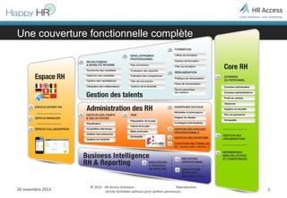 Une couverture fonctionnelle complète

26 novembre 2013

© 2012 - HR Access Solutions Reproduction
strictly forbidden without prior written permission.

2

 
