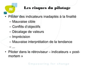 Les risques du pilotage
• Piloter des indicateurs inadaptés à la finalité
– Mauvaise cible
– Conflits d’objectifs
– Décalage de valeurs
– Imprécision
– Mauvaise interprétation de la tendance
– ...
• Piloter dans le rétroviseur – indicateurs « postmortem »

 