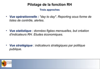 Pilotage de la fonction RH
Trois approches

• Vue opérationnelle : "day to day". Reporting sous forme de

listes de contrôle, alertes.
• Vue statistique : données figées mensuelles, but création

d'indicateurs RH. Etudes économiques.
• Vue stratégique : indicateurs stratégiques par politique

publique.

Office du Personnel de l'Etat

26.11.13- Page 29

 