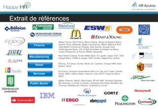 Extrait de références

Finance

Manufacturing

Allianz France, AXA France, Banco Popular, Banco de Espana, Banco
Espírito Santo, Bankinter, Basler Versicherung, BBVA, Millenium BCP,
Caja Madrid, Correos de Portugal, Gras Savoye, Groupe Unicil,
Crédit Agricole Maroc, CIH (Crédit Immobilier et Hôtelier) du Maroc,
Cassa di Risparmio di Parma, MGEN, Santander
Akzo Nobel Coatings, Arcelor Mittal Spain, Air Liquide, Cepsa, EDF, GSK,
Lafarge Maroc, Pfeifer & Langen, PSA, Poulina, SagemCom, Scania,

Retail

IDGroup, Al Campo, Auchan, Boots UK, Carrefour, Gruppo PAM, Kiabi,
Sabeco, Stime

Services

Air France, Cliniques Universitaires Saint Luc, Feu Vert, Fujitsu, Geodis,
HUSA, IMES, Intelcia, Maroc Telecom, Onet, RATP, Royal Air Maroc,
SNCF

Public Sector

Algérie Telecom, AMUE, Pôle Emploi, AP-HP, BNF, Direction Générale
des Douanes, La Poste, Le Sénat, Lombardia Informatica, Ministère des
Finances, Ministère de l’Intérieur, Le Musée du Louvre

© 2011 HR Access Solutions. Confidential.
Reproduction strictly forbidden without prior written permission.

 