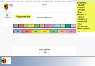 Absentéisme

Sélections
-Effectif 1
-Effectif 2
-Effectif 3
-Ages
-Structure
-Classe
-Résidence
-Nationalité
-Taux
-Ancienneté
-Rémunération
-…

Office du Personne l de l'Etat

26.11.13- Page 44

 