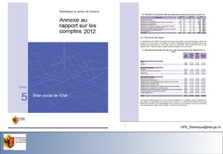 OPE_Statistique@etat.ge.ch
Office du Personne l de l'Etat

26.11.13- Page 49

 