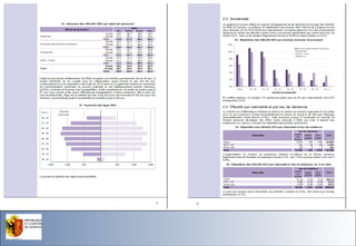 Office du Personne l de l'Etat

26.11.13- Page 50

 