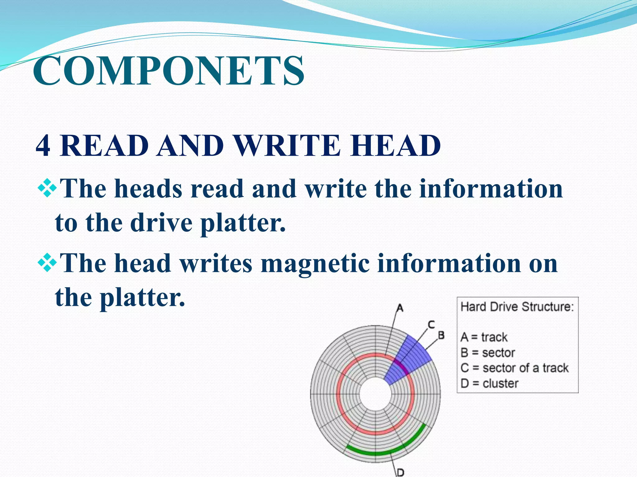 COMPONETS
4 READ AND WRITE HEAD
The heads read and write the information
to the drive platter.
The head writes magnetic information on
the platter.
 