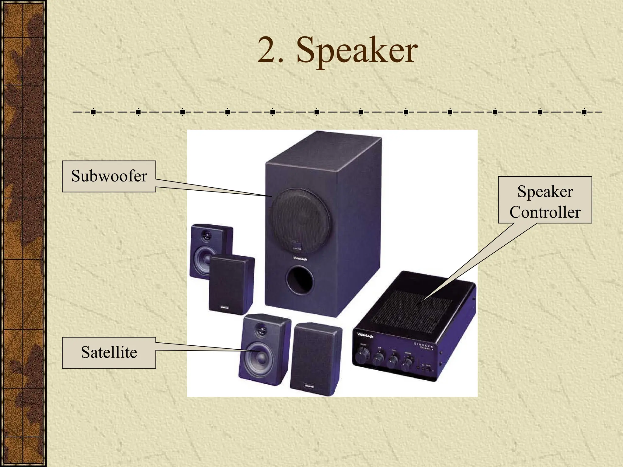2. Speaker
Subwoofer
Satellite
Speaker
Controller
 