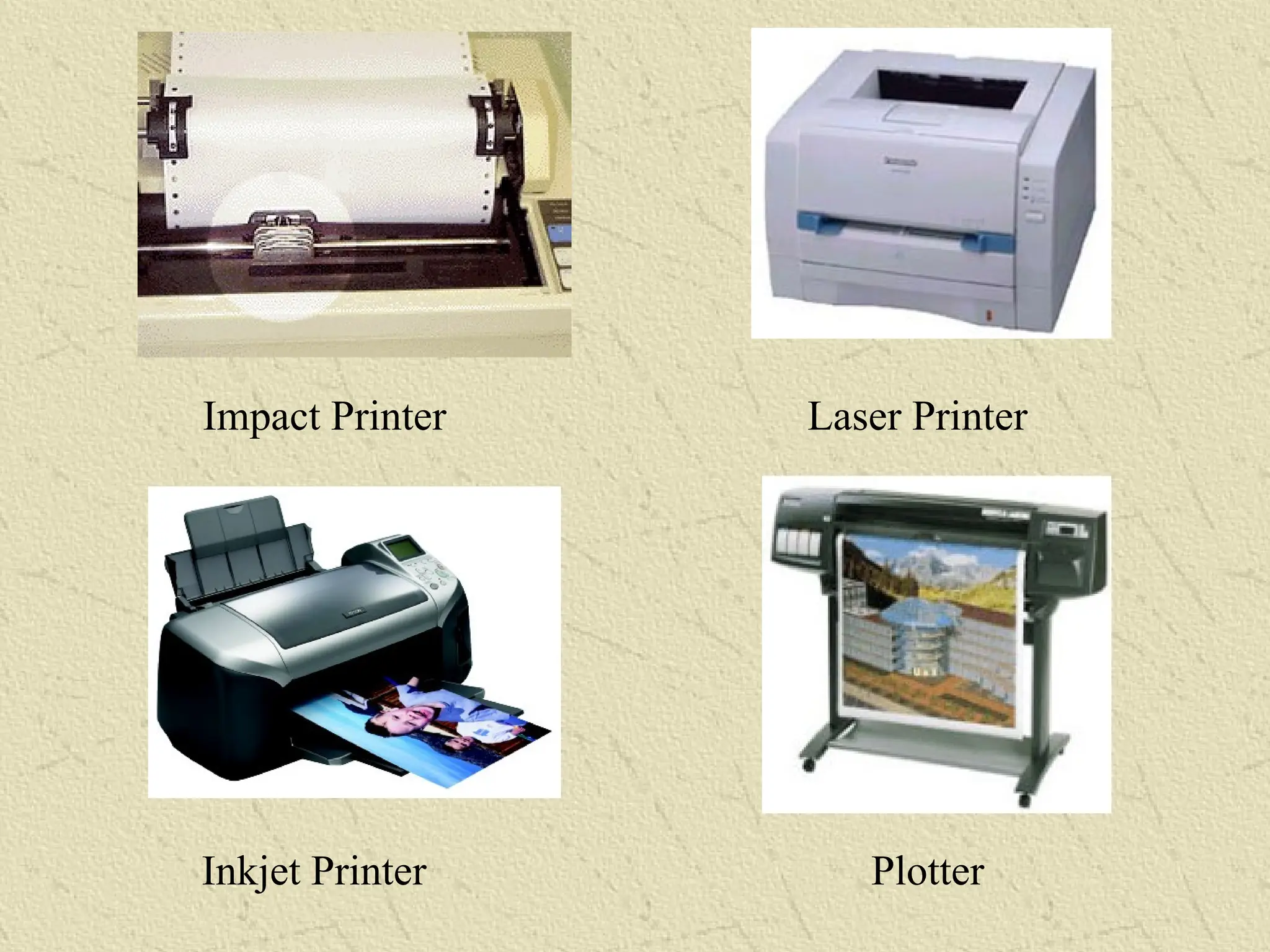 Impact Printer Laser Printer
Inkjet Printer Plotter
 