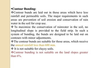 Water Erosion (M.Sc).pptx