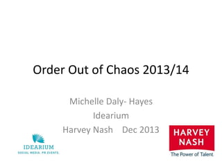 Order Out of Chaos 2013/14
Michelle Daly- Hayes
Idearium
Harvey Nash Dec 2013
 