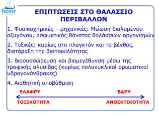 ΕΠΙΠΤΩΣΕΙΣ ΣΤΟ ΘΑΛΑΣΣΙΟ
ΠΕΡΙΒΑΛΛΟΝ
1. Φυσικοχημικές – μηχανικές: Μείωση διαλυμένου
οξυγόνου, ασφυκτικός θάνατος θαλάσσιων οργανισμών
2. Τοξικές: κυρίως στο πλαγκτόν και το βένθος,
διατάραξη της βιοποικιλότητας
3. Βιοσυσσώρευση και βιομεγέθυνση μέσω της
τροφικής αλυσίδας (κυρίως πολυκυκλικοί αρωματικοί
υδρογονάνθρακες)
4. Αισθητική υποβάθμιση
ΕΛΑΦΡΥ ΒΑΡΥ
ΤΟΞΙΚΟΤΗΤΑ ΑΝΘΕΚΤΙΚΟΤΗΤΑ
 