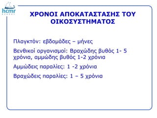 ΧΡΟΝΟI ΑΠΟΚΑΤΑΣΤΑΣΗΣ TOY
ΟΙΚΟΣΥΣΤΗΜΑΤΟΣ
Πλαγκτόν: εβδομάδες – μήνες
Βενθικοί οργανισμοί: Βραχώδης βυθός 1- 5
χρόνια, αμμώδης βυθός 1-2 χρόνια
Αμμώδεις παραλίες: 1 -2 χρόνια
Βραχώδεις παραλίες: 1 – 5 χρόνια
 