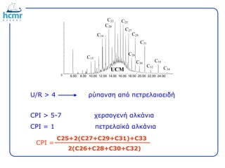 C28
6.00 8.00 10.00 12.00 14.00 16.00 18.00 20.00 22.00 24.000
C15
C20
C18
C22 C25
C27
C29
C30
C31
C32
C34
C33
UCM
U/R > 4 ρύπανση από πετρελαιοειδή
CPI > 5-7 χερσογενή αλκάνια
CPI = 1 πετρελαϊκά αλκάνια
C25+2(C27+C29+C31)+C33
2(C26+C28+C30+C32)
CPI =
 