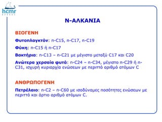 N-ΑΛΚΑΝΙΑ
ΒΙΟΓΕΝΗ
Φυτοπλαγκτόν: n-C15, n-C17, n-C19
Φύκη: n-C15 ή n-C17
Βακτήρια: n-C13 – n-C21 με μέγιστο μεταξύ C17 και C20
Ανώτερα χερσαία φυτά: n-C24 – n-C34, μέγιστο n-C29 ή n-
C31, ισχυρή κυριαρχία ενώσεων με περιττό αριθμό ατόμων C
ΑΝΘΡΩΠΟΓΕΝΗ
Πετρέλαιο: n-C2 – n-C60 με ισοδύναμες ποσότητες ενώσεων με
περιττό και άρτιο αριθμό ατόμων C.
 