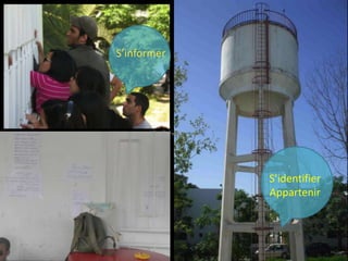 S’informer




             S’identifier
             Appartenir
 