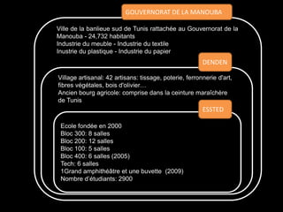 GOUVERNORAT DE LA MANOUBA

Ville de la banlieue sud de Tunis rattachée au Gouvernorat de la
Manouba - 24,732 habitants
Industrie du meuble - Industrie du textile
Inustrie du plastique - Industrie du papier
                                                        DENDEN

Village artisanal: 42 artisans: tissage, poterie, ferronnerie d'art,
fibres végétales, bois d'olivier…
Ancien bourg agricole: comprise dans la ceinture maraîchère
de Tunis
                                                        ESSTED

 Ecole fondée en 2000
 Bloc 300: 8 salles
 Bloc 200: 12 salles
 Bloc 100: 5 salles
 Bloc 400: 6 salles (2005)
 Tech: 6 salles
 1Grand amphithéâtre et une buvette (2009)
 Nombre d’étudiants: 2900
 