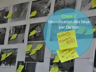 Etape 2
Identification des lieux
      par l’action
 
