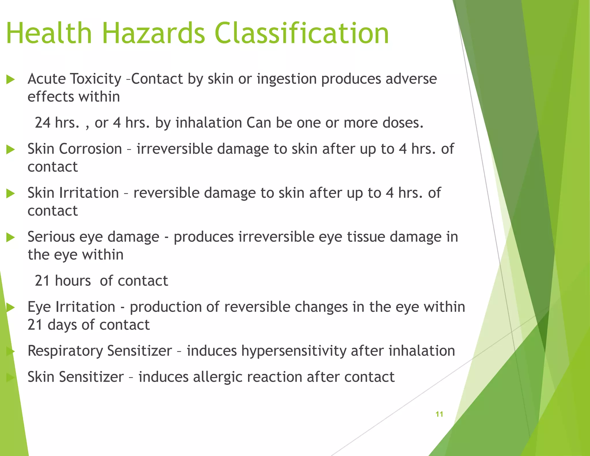 Health Hazards Classification
 Acute Toxicity –Contact by skin or ingestion produces adverse
effects within
24 hrs. , or 4 hrs. by inhalation Can be one or more doses.
 Skin Corrosion – irreversible damage to skin after up to 4 hrs. of
contact
 Skin Irritation – reversible damage to skin after up to 4 hrs. of
contact
 Serious eye damage - produces irreversible eye tissue damage in
the eye within
21 hours of contact
 Eye Irritation - production of reversible changes in the eye within
21 days of contact
 Respiratory Sensitizer – induces hypersensitivity after inhalation
 Skin Sensitizer – induces allergic reaction after contact
11
 