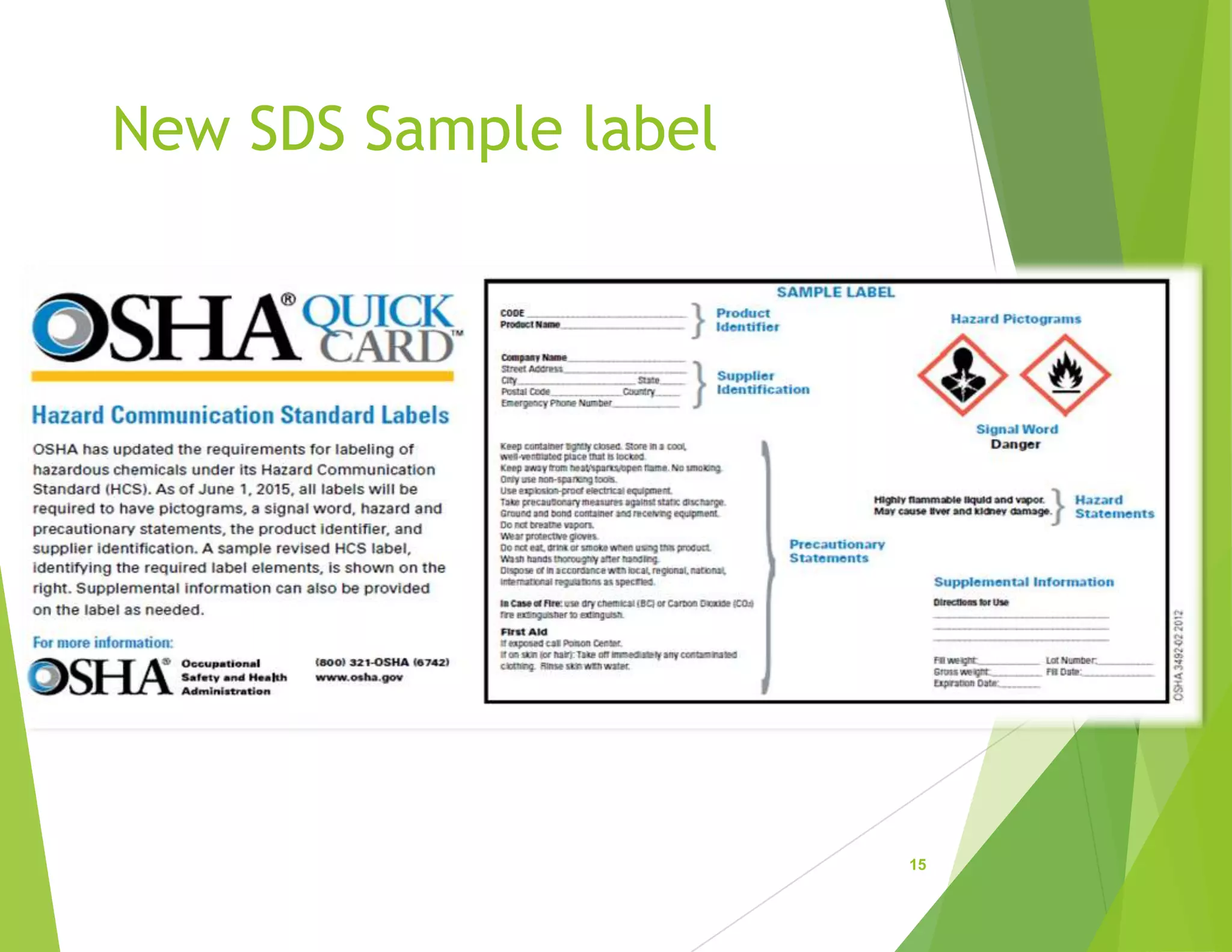 New SDS Sample label
15
 