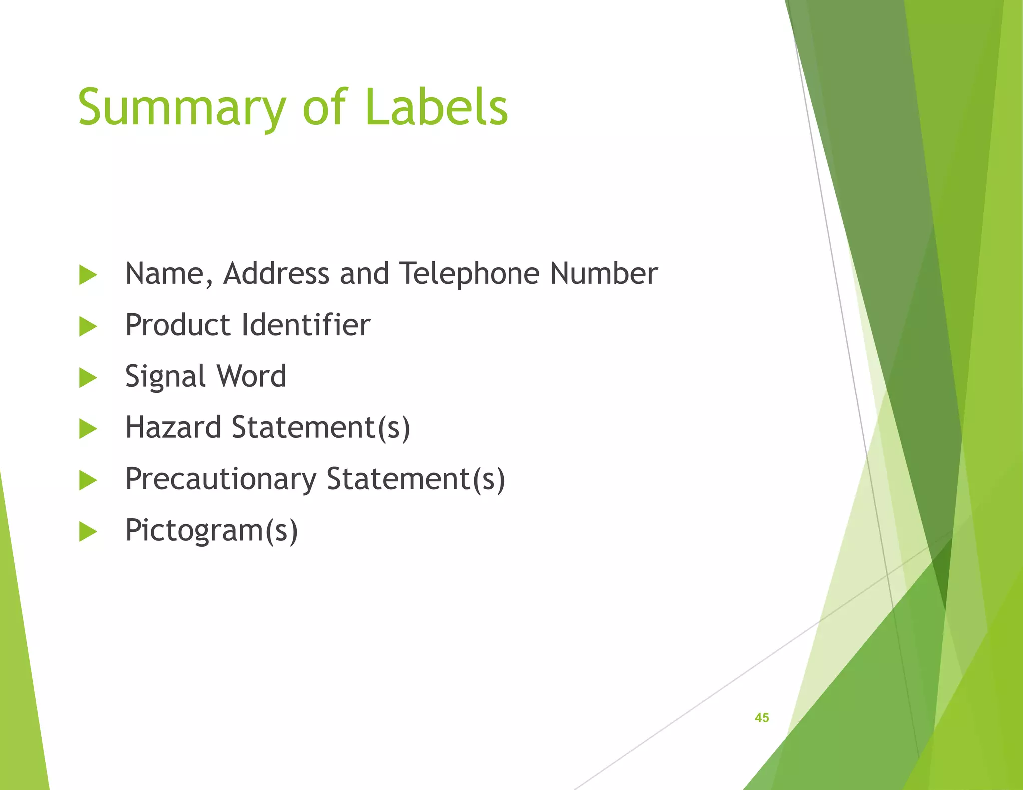 Summary of Labels
 Name, Address and Telephone Number
 Product Identifier
 Signal Word
 Hazard Statement(s)
 Precautionary Statement(s)
 Pictogram(s)
45
 