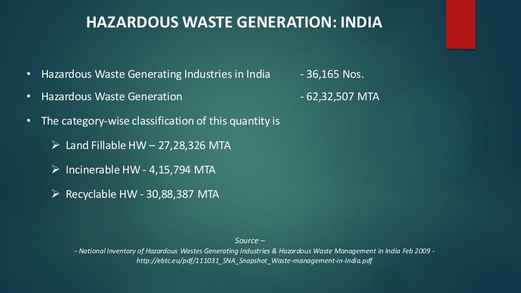 Hazardous Waste Management & Its Legal Requirement in India