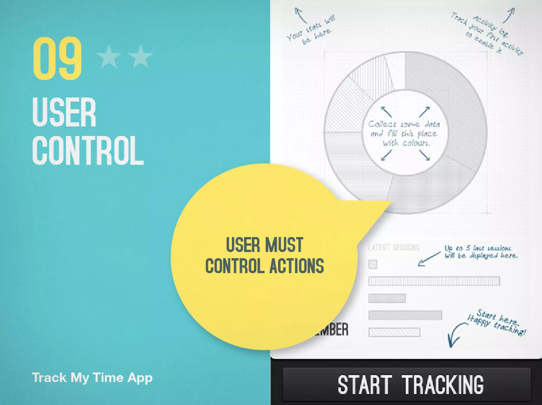 HCI Principles for Mobile Devices