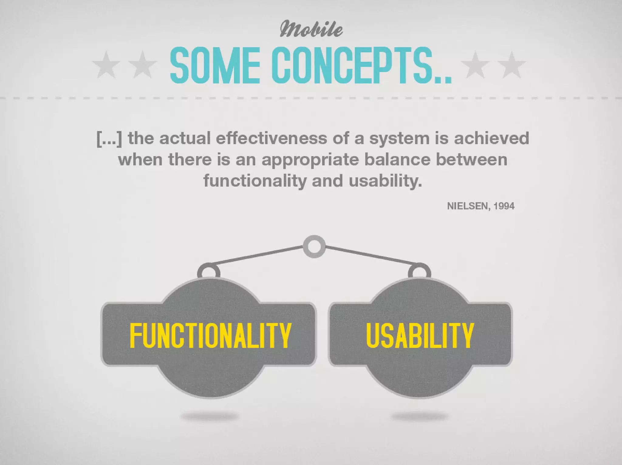 HCI Principles for Mobile Devices