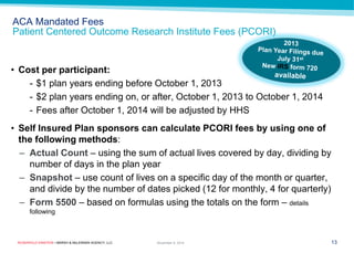 ROSENFELD EINSTEIN • MARSH & McLENNAN AGENCY, LLC 
ACA Mandated Fees Patient Centered Outcome Research Institute Fees (PCORI) 
13 
•Cost per participant: 
-$1 plan years ending before October 1, 2013 
-$2 plan years ending on, or after, October 1, 2013 to October 1, 2014 
-Fees after October 1, 2014 will be adjusted by HHS 
•Self Insured Plan sponsors can calculate PCORI fees by using one of the following methods: 
–Actual Count – using the sum of actual lives covered by day, dividing by number of days in the plan year 
–Snapshot – use count of lives on a specific day of the month or quarter, and divide by the number of dates picked (12 for monthly, 4 for quarterly) 
–Form 5500 – based on formulas using the totals on the form – details following 
November 9, 2014  