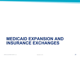 22 
MARSH & McLENNAN AGENCY, LLC 
November 9, 2014 
MEDICAID EXPANSION AND INSURANCE EXCHANGES  
