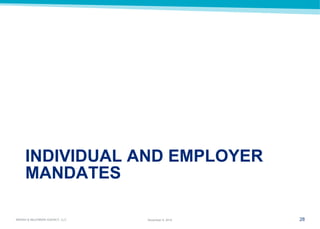 28 
MARSH & McLENNAN AGENCY, LLC 
November 9, 2014 
INDIVIDUAL AND EMPLOYER MANDATES  