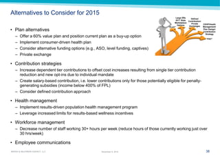 38 
MARSH & McLENNAN AGENCY, LLC 
November 9, 2014 
•Plan alternatives 
–Offer a 60% value plan and position current plan as a buy-up option 
–Implement consumer-driven health plan 
–Consider alternative funding options (e.g., ASO, level funding, captives) 
–Private exchange 
•Contribution strategies 
–Increase dependent tier contributions to offset cost increases resulting from single tier contribution reduction and new opt-ins due to individual mandate 
–Create salary-based contribution, i.e. lower contributions only for those potentially eligible for penalty- generating subsidies (income below 400% of FPL) 
–Consider defined contribution approach 
•Health management 
–Implement results-driven population health management program 
–Leverage increased limits for results-based wellness incentives 
•Workforce management 
–Decrease number of staff working 30+ hours per week (reduce hours of those currently working just over 30 hrs/week) 
•Employee communications 
“PAY” 
Large ERs 2017 State Marketplace Options 
“PLAY” 
CDHP/Health Management/ Plan Design/ Contribution Strategy 
Defined Contribution/ Private Exchanges 
Alternatives to Consider for 2015  