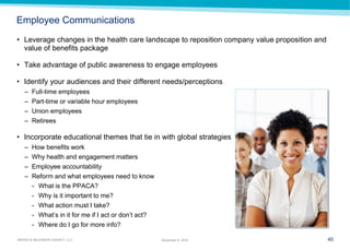 45 
MARSH & McLENNAN AGENCY, LLC 
November 9, 2014 
•Leverage changes in the health care landscape to reposition company value proposition and value of benefits package 
•Take advantage of public awareness to engage employees 
•Identify your audiences and their different needs/perceptions 
–Full-time employees 
–Part-time or variable hour employees 
–Union employees 
–Retirees 
•Incorporate educational themes that tie in with global strategies 
–How benefits work 
–Why health and engagement matters 
–Employee accountability 
–Reform and what employees need to know 
-What is the PPACA? 
-Why is it important to me? 
-What action must I take? 
-What’s in it for me if I act or don’t act? 
-Where do I go for more info? 
Employee Communications  