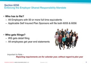 ROSENFELD EINSTEIN • MARSH & McLENNAN AGENCY, LLC 
Section 6056 Enforcing the Employer Shared Responsibility Mandate 
8 
November 9, 2014 
Important to Note – Reporting requirements are for calendar year, without regard to plan year 
•Who has to file? 
–All Employers with 50 or more full time equivalents 
–Applicable Self Insured Plan Sponsors will file both 6055 & 6056 
•Who gets filings? 
–IRS gets detail filing 
–All employees get year end statements  