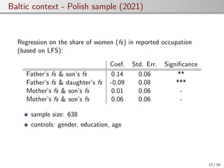 Baltic context - Polish sample (2021)
Regression on the share of women (fs) in reported occupation
(based on LFS):
Coef. Std. Err. Significance
Father’s fs  son’s fs 0.14 0.06 **
Father’s fs  daughter’s fs -0.09 0.08 ***
Mother’s fs  son’s fs 0.01 0.06 -
Mother’s fs  son’s fs 0.06 0.06 -
sample size: 638
controls: gender, education, age
17 / 19
 