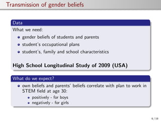 Transmission of gender beliefs
Data
What we need:
gender beliefs of students and parents
student’s occupational plans
student’s, family and school characteristics
High School Longitudinal Study of 2009 (USA)
What do we expect?
own beliefs and parents’ beliefs correlate with plan to work in
STEM field at age 30:
positively - for boys
negatively - for girls
6 / 19
 