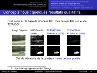 Partie Curriculum Vitae
Partie Recherche (Contributions Scientiﬁques)
Conclusions/Perspectives
Problèmatique des méthodes de soustraction de fond.
Approches fondées sur les concepts ﬂous.
Réduction de dimension discriminative et mixte.
Décomposition en matrices de rang faible et parcimonieuse.
Concepts ﬂous : quelques résultats qualitatifs.
Evaluation sur la base de données I2R. Plus de résultats sur le site
T2FMOG 2
.
Image Originale MOG Stauffer T2-FMOG-UM T2-FMOG-UV
(1999) El Baf et al.(2008) El Baf et al. (2008)
Cas de vibrations de la caméra - moins de faux positifs.
2. http://sites.google.com/site/t2fmog/
Thierry BOUWMANS Habilitation à Diriger des Recherches 14/11/2014 40 / 77
 
