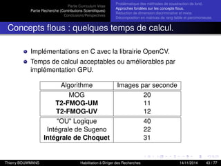 Partie Curriculum Vitae
Partie Recherche (Contributions Scientiﬁques)
Conclusions/Perspectives
Problèmatique des méthodes de soustraction de fond.
Approches fondées sur les concepts ﬂous.
Réduction de dimension discriminative et mixte.
Décomposition en matrices de rang faible et parcimonieuse.
Concepts ﬂous : quelques temps de calcul.
Implémentations en C avec la librairie OpenCV.
Temps de calcul acceptables ou améliorables par
implémentation GPU.
Algorithme Images par seconde
MOG 20
T2-FMOG-UM 11
T2-FMOG-UV 12
"OU" Logique 40
Intégrale de Sugeno 22
Intégrale de Choquet 31
Thierry BOUWMANS Habilitation à Diriger des Recherches 14/11/2014 43 / 77
 