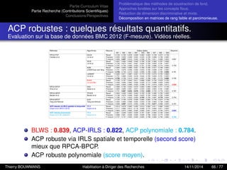 Partie Curriculum Vitae
Partie Recherche (Contributions Scientiﬁques)
Conclusions/Perspectives
Problèmatique des méthodes de soustraction de fond.
Approches fondées sur les concepts ﬂous.
Réduction de dimension discriminative et mixte.
Décomposition en matrices de rang faible et parcimonieuse.
ACP robustes : quelques résultats quantitatifs.
Evaluation sur la base de données BMC 2012 (F-mesure). Vidéos réelles.
Méthodes Algorithmes Mesures Vidéos réelles Moyenne
001 002 003 004 005 006 007 008 009
RPCA-PCP EALM Recall 0.723 0.765 0.878 0.839 0.660 0.800 0.739 0.670 0.748 -
Candès et al. Lin et al. Precision 0.554 0.855 0.958 0.844 0.543 0.729 0.899 0.728 0.965 -
F-mesure 0.628 0.807 0.916 0.842 0.596 0.763 0.811 0.698 0.843 0.697
IALM Recall 0.847 0.664 0.909 0.840 0.785 0.792 0.583 0.767 0.856 -
Lin et al. Precision 0.735 0.873 0.947 0.827 0.632 0.793 0.833 0.781 0.957 -
F-mesure 0.787 0.754 0.928 0.833 0.701 0.792 0.686 0.774 0.904 0.794
ADM Recall 0.840 0.653 0.886 0.831 0.780 0.790 0.577 0.758 0.863 -
(LRSD)Yuan and Yang Precision 0.751 0.876 0.946 0.820 0.633 0.782 0.828 0.781 0.952 -
F-mesure 0.793 0.749 0.915 0.825 0.699 0.786 0.680 0.769 0.906 0.791
LADMAP Recall 0.840 0.671 0.887 0.831 0.774 0.794 0.573 0.754 0.863 -
Lin et al. Precision 0.751 0.865 0.945 0.818 0.634 0.782 0.840 0.791 0.952 -
F-mesure 0.793 0.756 0.915 0.824 0.697 0.788 0.681 0.772 0.906 0.792
BLWS Recall 0.726 0.767 0.842 0.811 0.688 0.805 0.752 0.676 0.705 -
Lin and Wei Precision 0.549 0.846 0.963 0.835 0.528 0.714 0.898 0.635 0.959 -
F-mesure 0.625 0.805 0.899 0.823 0.598 0.757 0.818 0.655 0.812 0.839
RPCA-SPCP NSA Recall 0.838 0.765 0.934 0.875 0.660 0.805 0.599 0.771 0.748 -
Zhou et al. Aybat et al. Precision 0.664 0.855 0.951 0.877 0.543 0.805 0.843 0.781 0.965 -
F-mesure 0.741 0.807 0.942 0.876 0.596 0.805 0.700 0.776 0.843 0.787
RPCA-QPCP TFOCS Recall 0.840 0.655 0.900 0.843 0.793 0.795 0.585 0.763 0.856 -
Becker et al. Becker et al. Precision 0.736 0.879 0.948 0.823 0.633 0.792 0.833 0.795 0.956 -
F-mesure 0.785 0.751 0.923 0.833 0.704 0.793 0.687 0.779 0.904 0.794
RPCA-BPCP ALM Recall 0.723 0.765 0.878 0.839 0.660 0.800 0.749 0.670 0.748 -
Tang and Nehorai Tang and Nehorai Precision 0.554 0.855 0.958 0.844 0.543 0.729 0.900 0.728 0.965 -
F-mesure 0.628 0.807 0.916 0.842 0.596 0.763 0.817 0.698 0.843 0.767
ACP robuste via IRLS spatiale et temporelle IRLS Recall 0.913 0.878 0.965 0.955 0.910 0.900 0.911 0.865 0.930 -
Guyon et al. [ACCV 2012] Guyon et al. Precision 0.717 0.865 0.812 0.718 0.558 0.772 0.840 0.671 0.823 -
F-mesure 0.803 0.872 0.882 0.820 0.692 0.831 0.874 0.755 0.874 0.822
ACP robuste polynomiale IRLS Recall 0.821 0.649 0.903 0.835 0.781 0.801 0.583 0.756 0.835 -
Guyon et al. [En rédaction] Guyon et al. Precision 0.668 0.851 0.949 0.825 0.626 0.796 0.823 0.775 0.956 -
F-mesure 0.737 0.737 0.925 0.830 0.695 0.798 0.682 0.765 0.892 0.784
BLWS : 0.839, ACP-IRLS : 0.822, ACP polynomiale : 0.784.
ACP robuste via IRLS spatiale et temporelle (second score)
mieux que RPCA-BPCP.
ACP robuste polynomiale (score moyen).
Thierry BOUWMANS Habilitation à Diriger des Recherches 14/11/2014 66 / 77
 