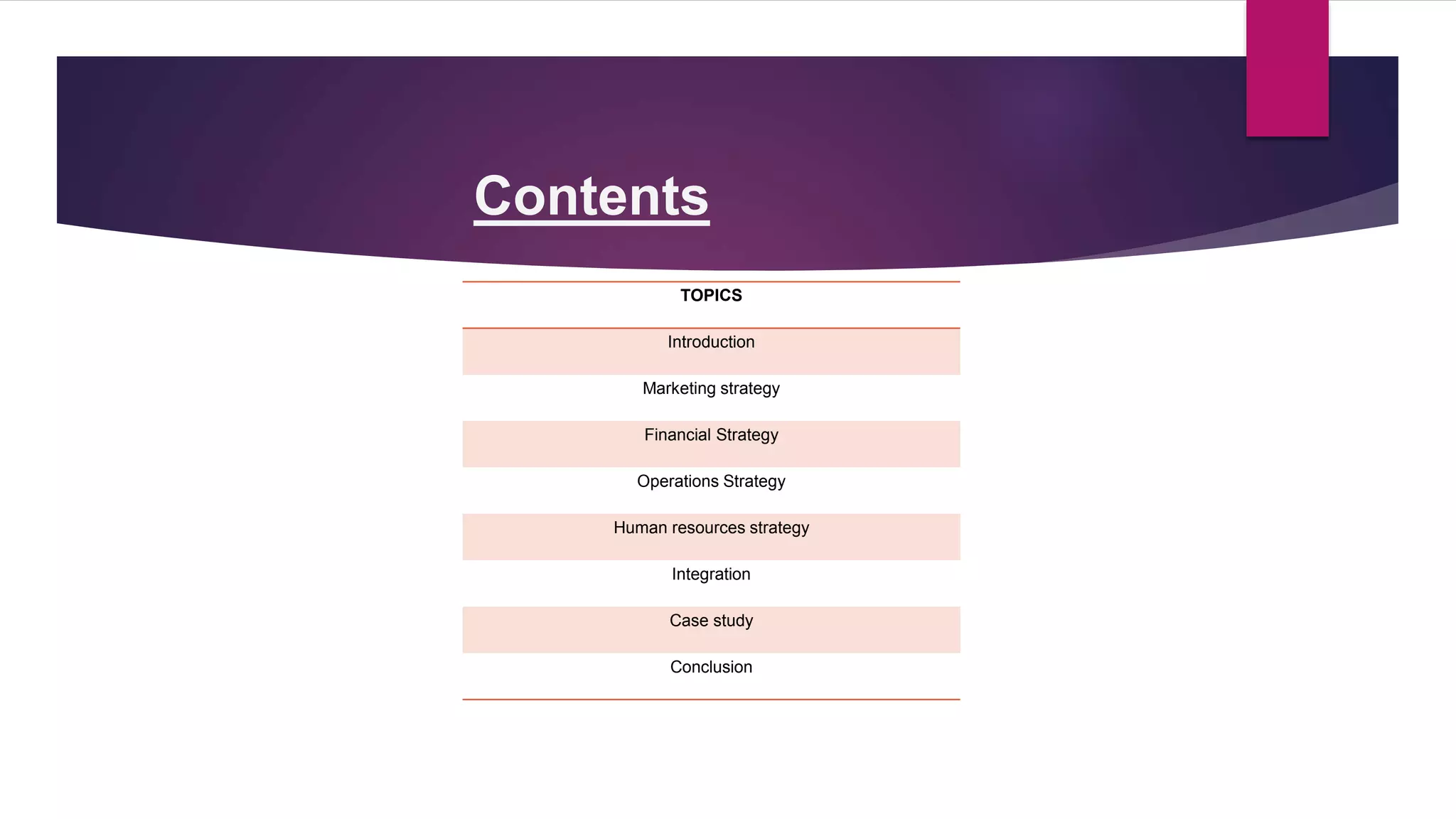 FUNCTIONAL LEVEL STRATEGY.pptx