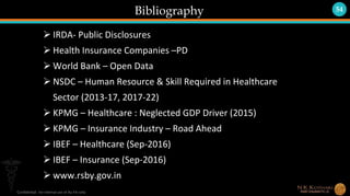 Health Insurance Presentation.pdf Presentation Health Insurance PPT.pdf