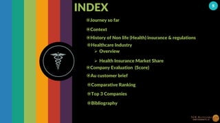 Health Insurance Presentation.pdf Presentation Health Insurance PPT.pdf