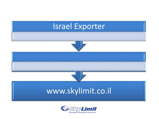 Israel Exporter




www.skylimit.co.il
 