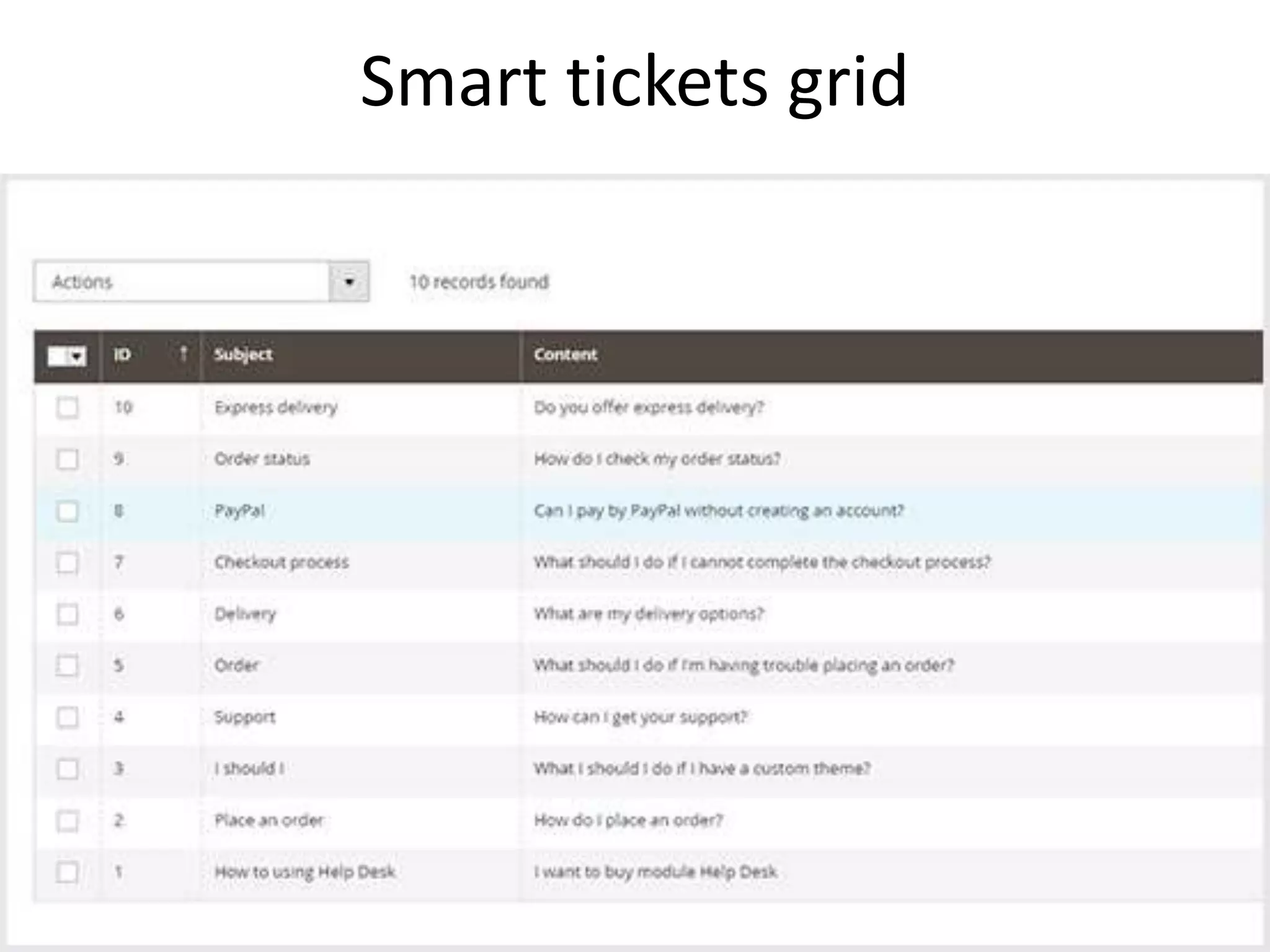 Smart tickets grid