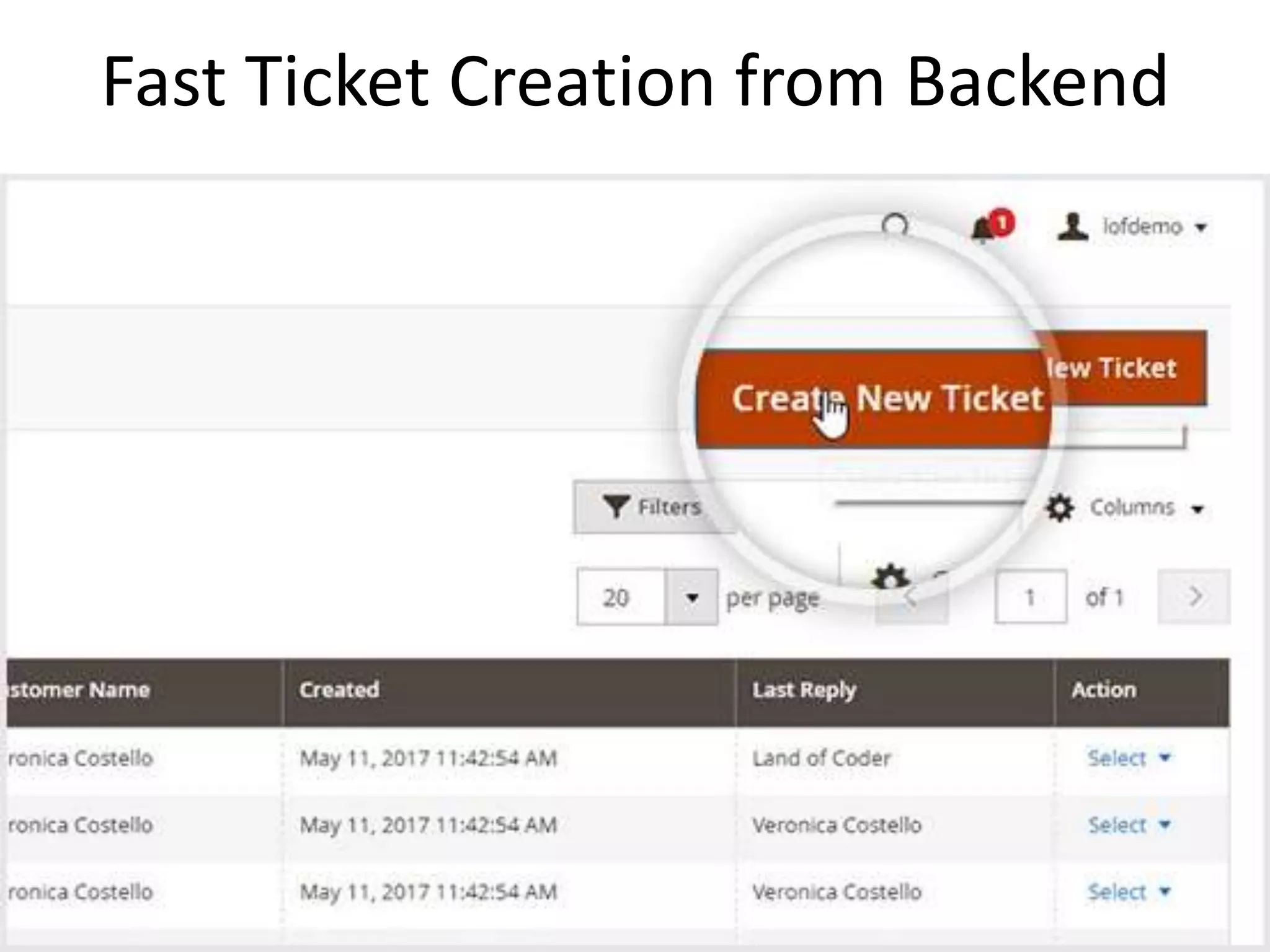 Fast Ticket Creation from Backend