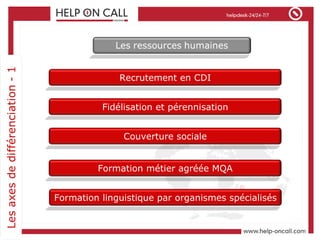 Recrutement en CDI Fidélisation et pérennisation Couverture sociale Formation métier agréée MQA Formation linguistique par organismes spécialisés 
