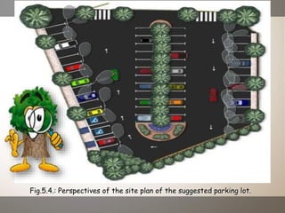 Fig.5.4.: Perspectives of the site plan of the suggested parking lot.
 